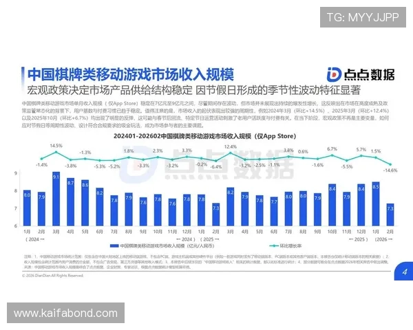 探索k8游戏平台未来发展方向与创新功能，掌握行业最新动态与趋势